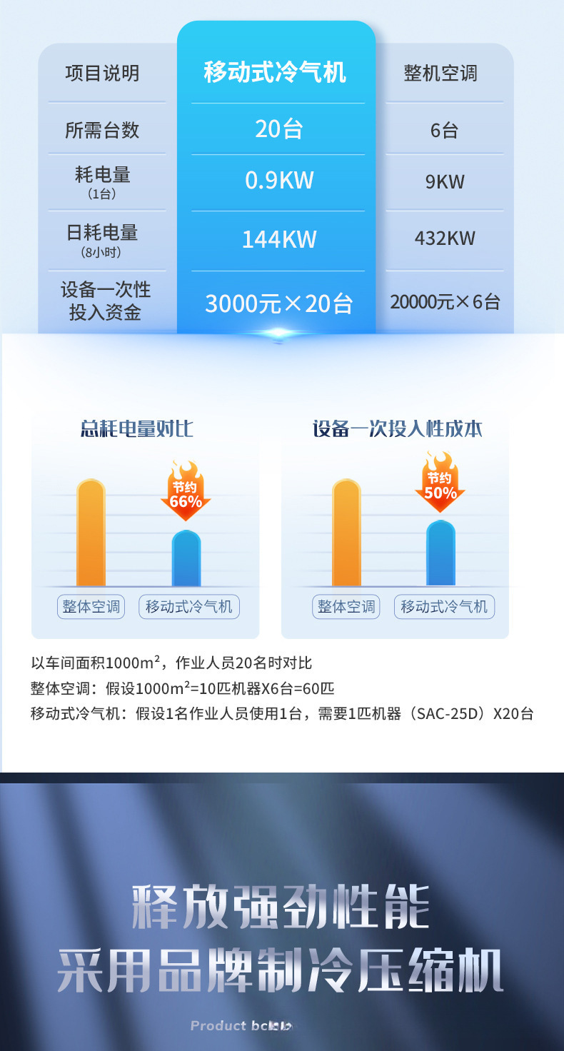 缩略图3