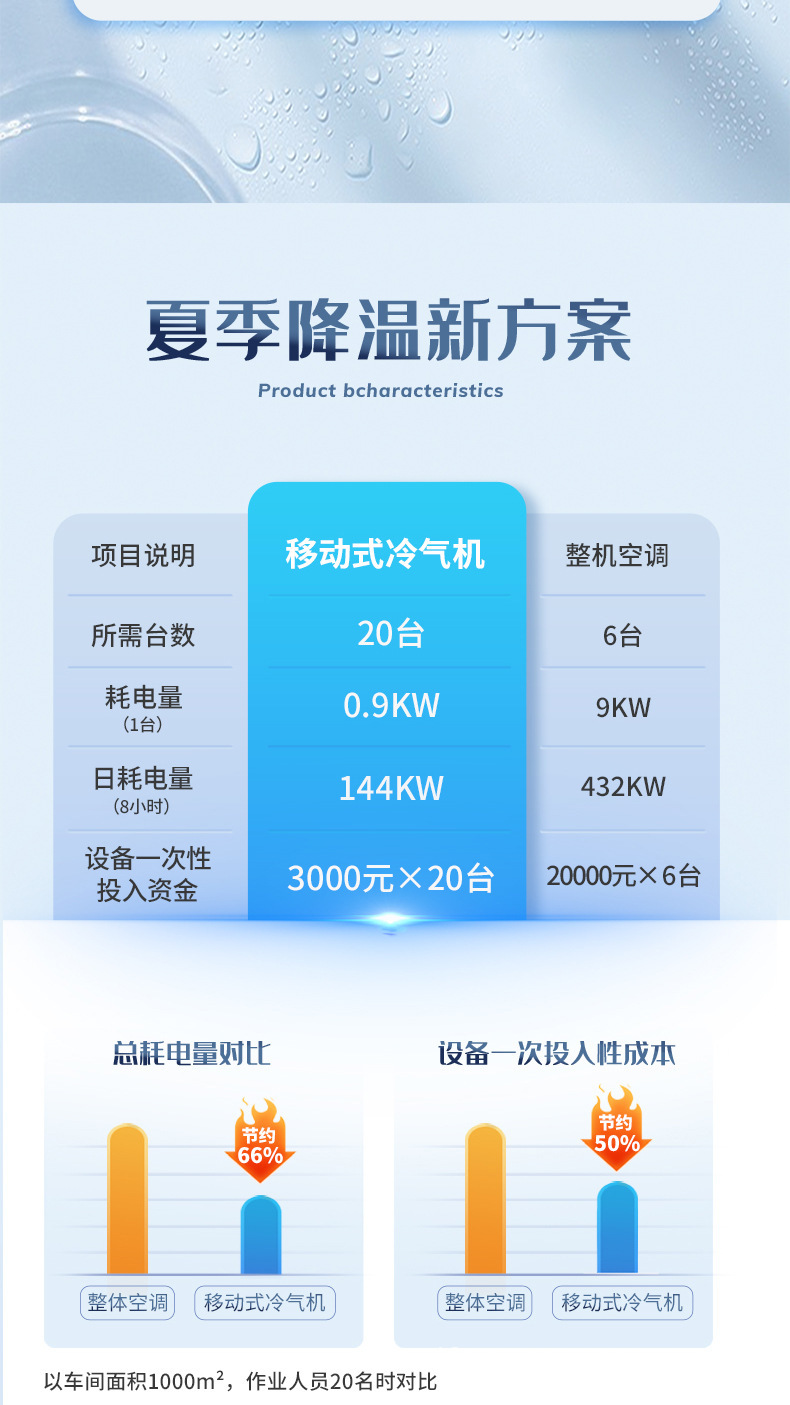 缩略图3