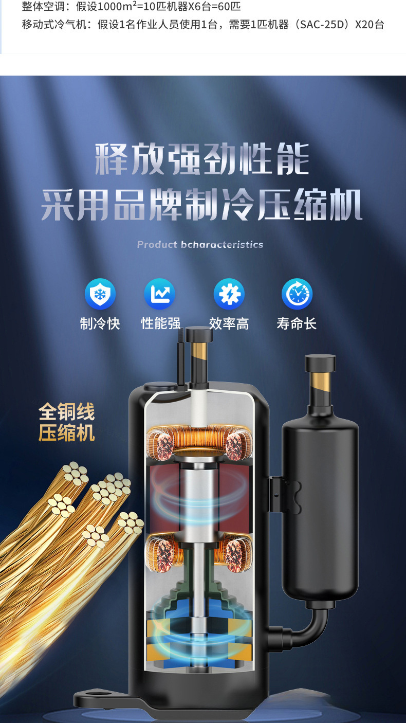 缩略图4