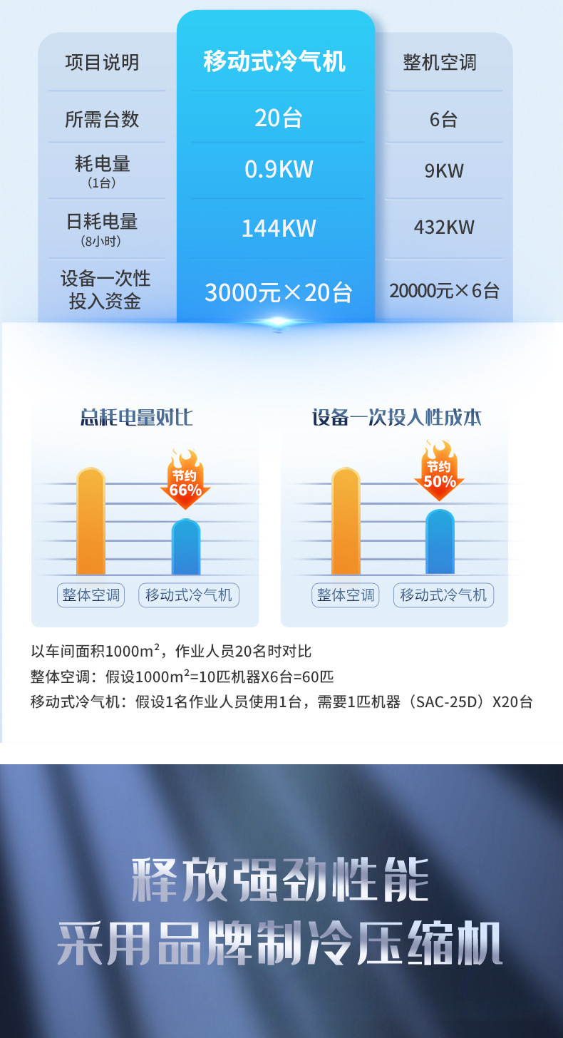 缩略图3