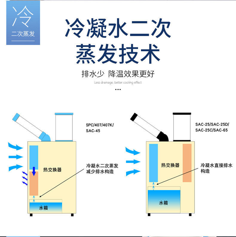 缩略图7