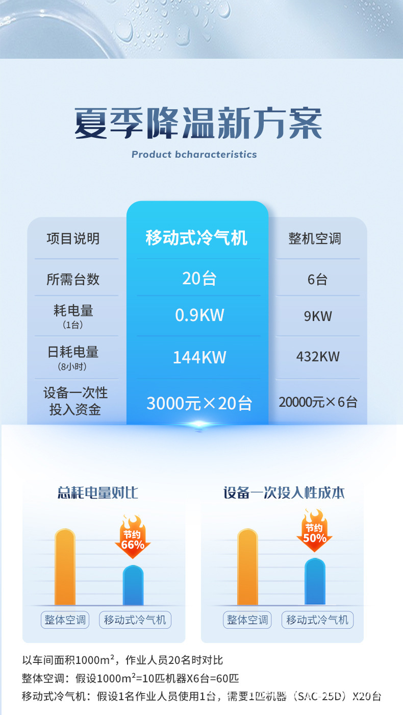 缩略图3