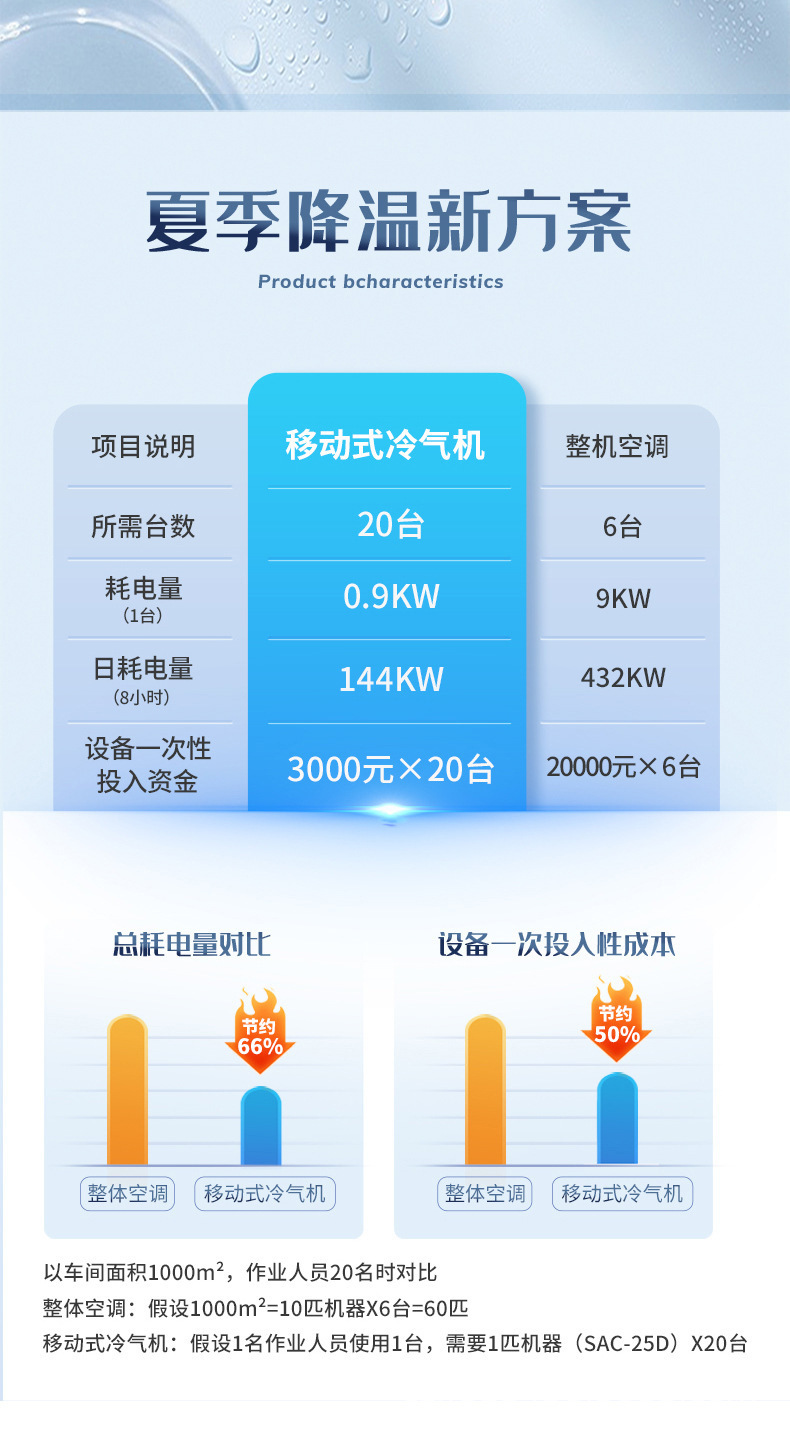 缩略图3