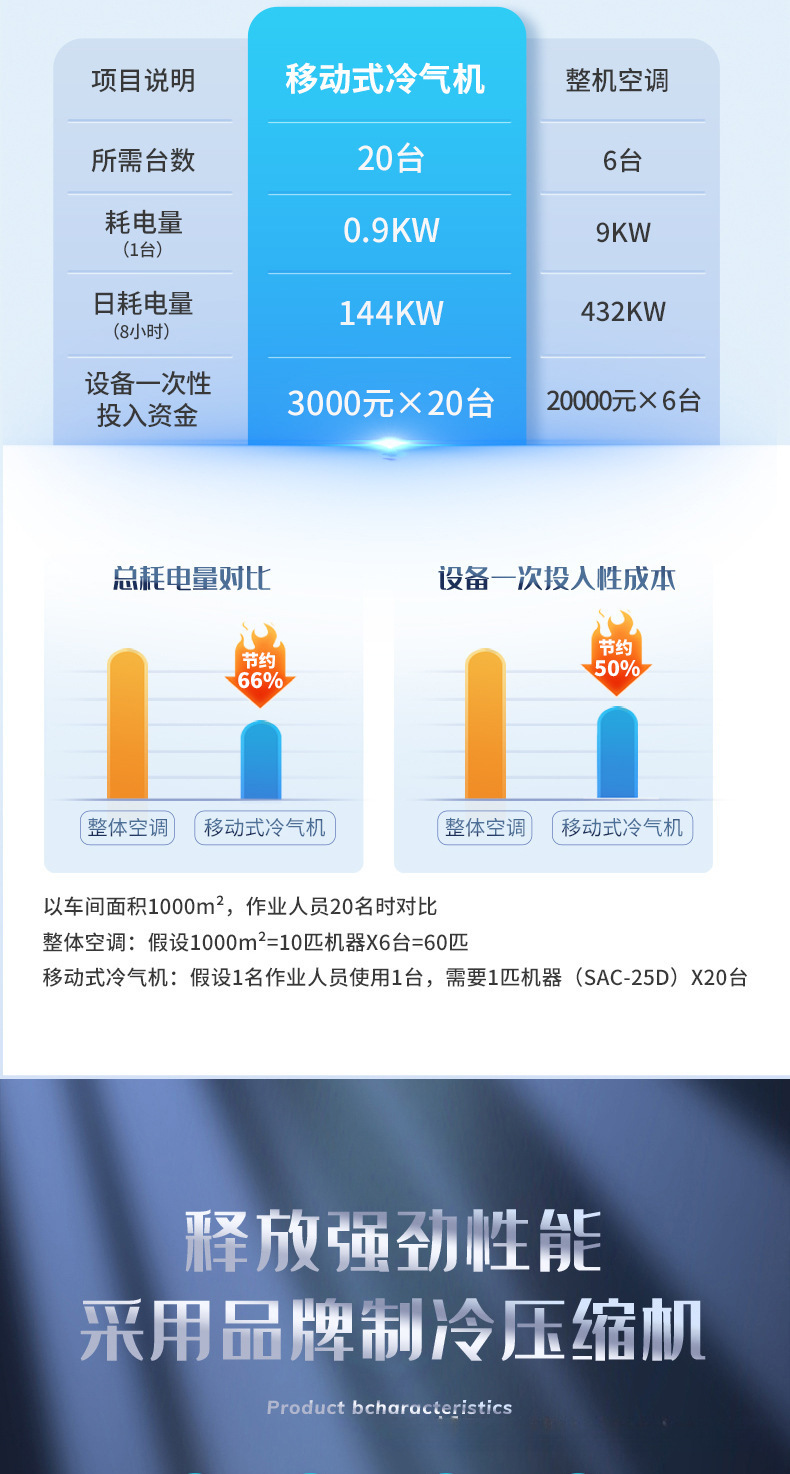 缩略图3