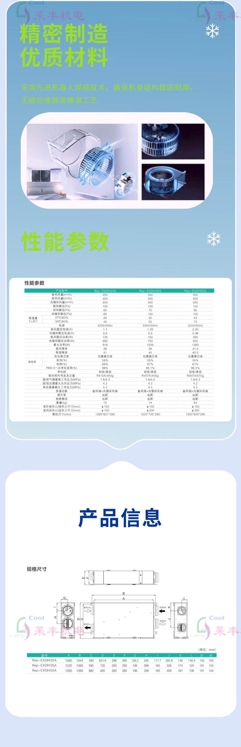 缩略图3