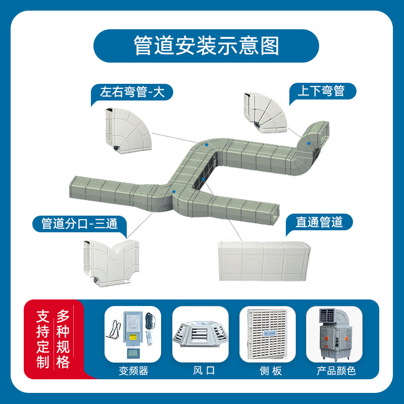 缩略图7